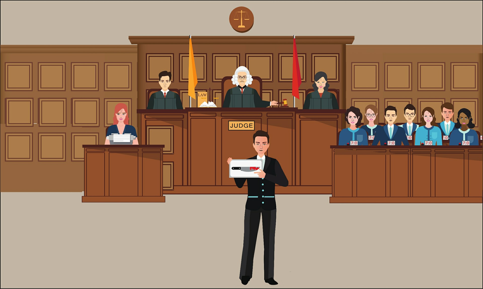 What Is The Process Of Civil Case